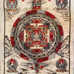 6. Mandala tibetano